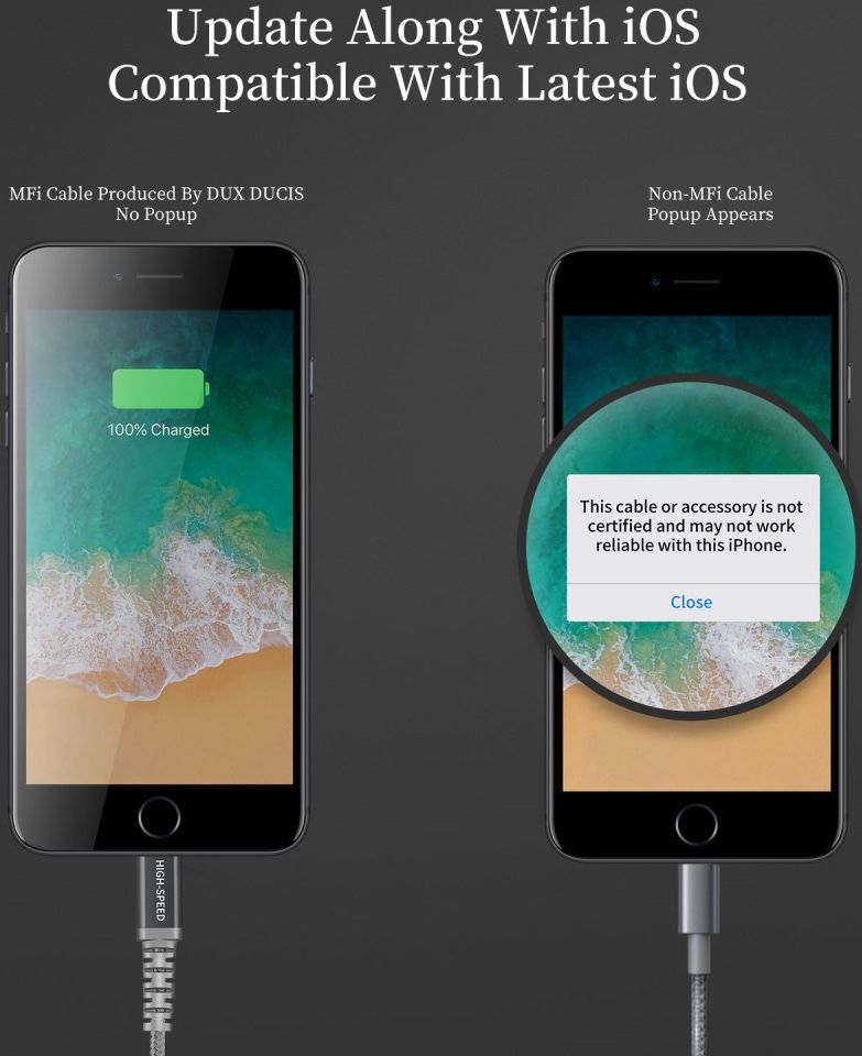 Dux Ducis X1 2.4A USB naar Apple Lightning Kabel MFi 1M Grijs afbeelding 5