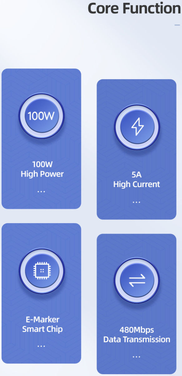 Fast Charge 100W PD USB-C Snellaad Kabel 5A Gevlochten Nylon 2 Meter afbeelding 4