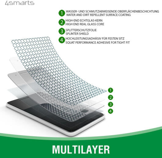 4smarts X-Pro iPhone 13 Pro Max Screen Protector met Montageframe afbeelding 9