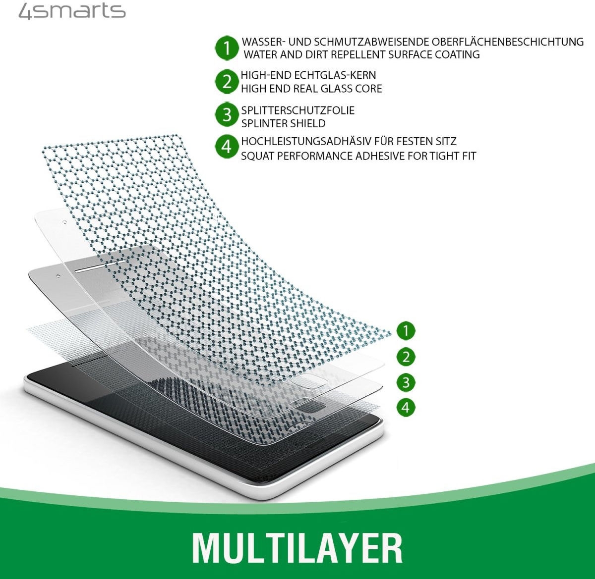 4smarts iPhone 13 Pro Max Screen Protector Full Cover met Montageframe afbeelding 6