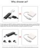 Multifunctionele 5 in 1 Kaartlezer Micro USB/USB/USB-C Zwart