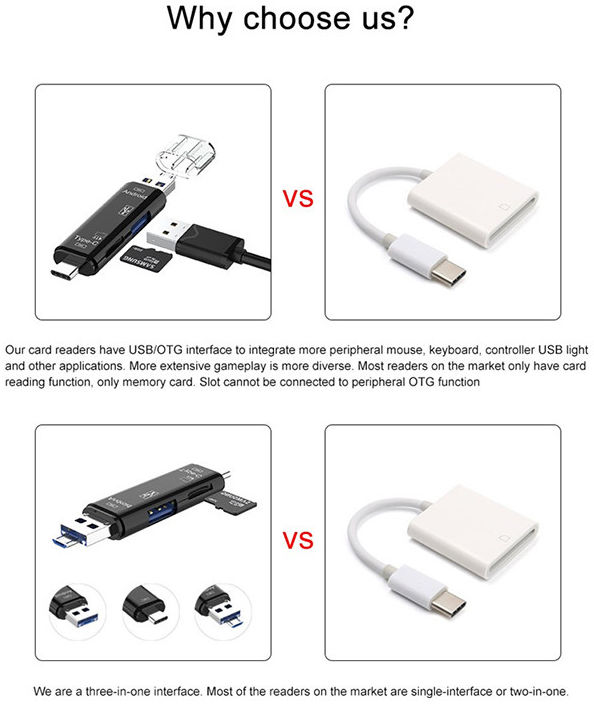 Multifunctionele 5 in 1 Kaartlezer Micro USB/USB/USB-C Wit afbeelding 10