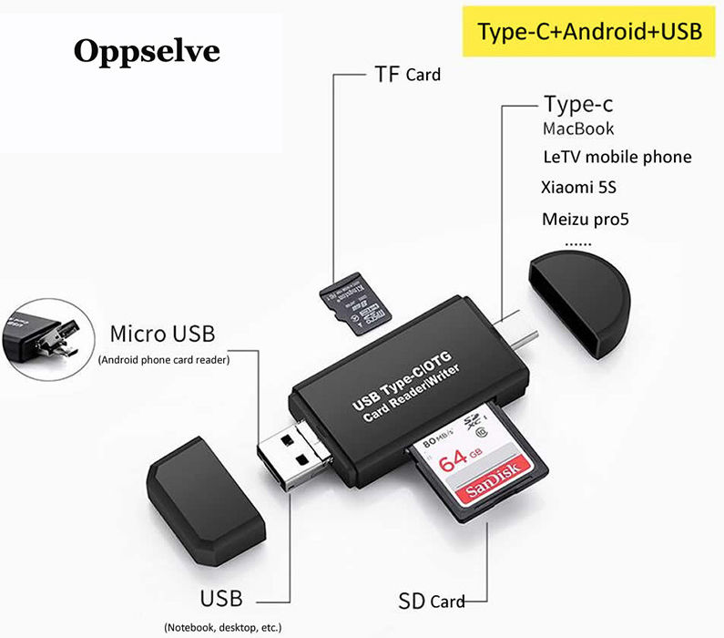 On The Go Geheugenkaartlezer USB 2.0 / MicroUSB / USB-C Cardreader afbeelding 3