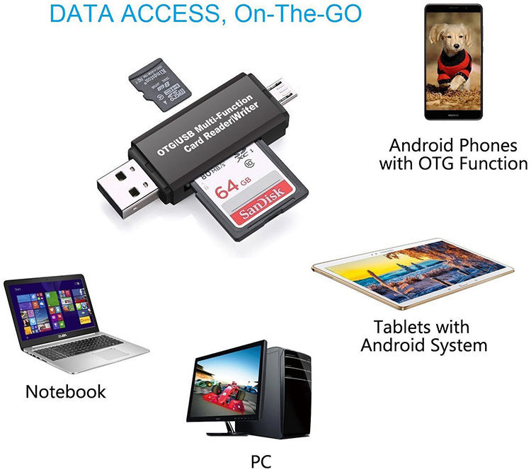 On The Go Geheugenkaartlezer USB 2.0 / MicroUSB / USB-C Cardreader afbeelding 11