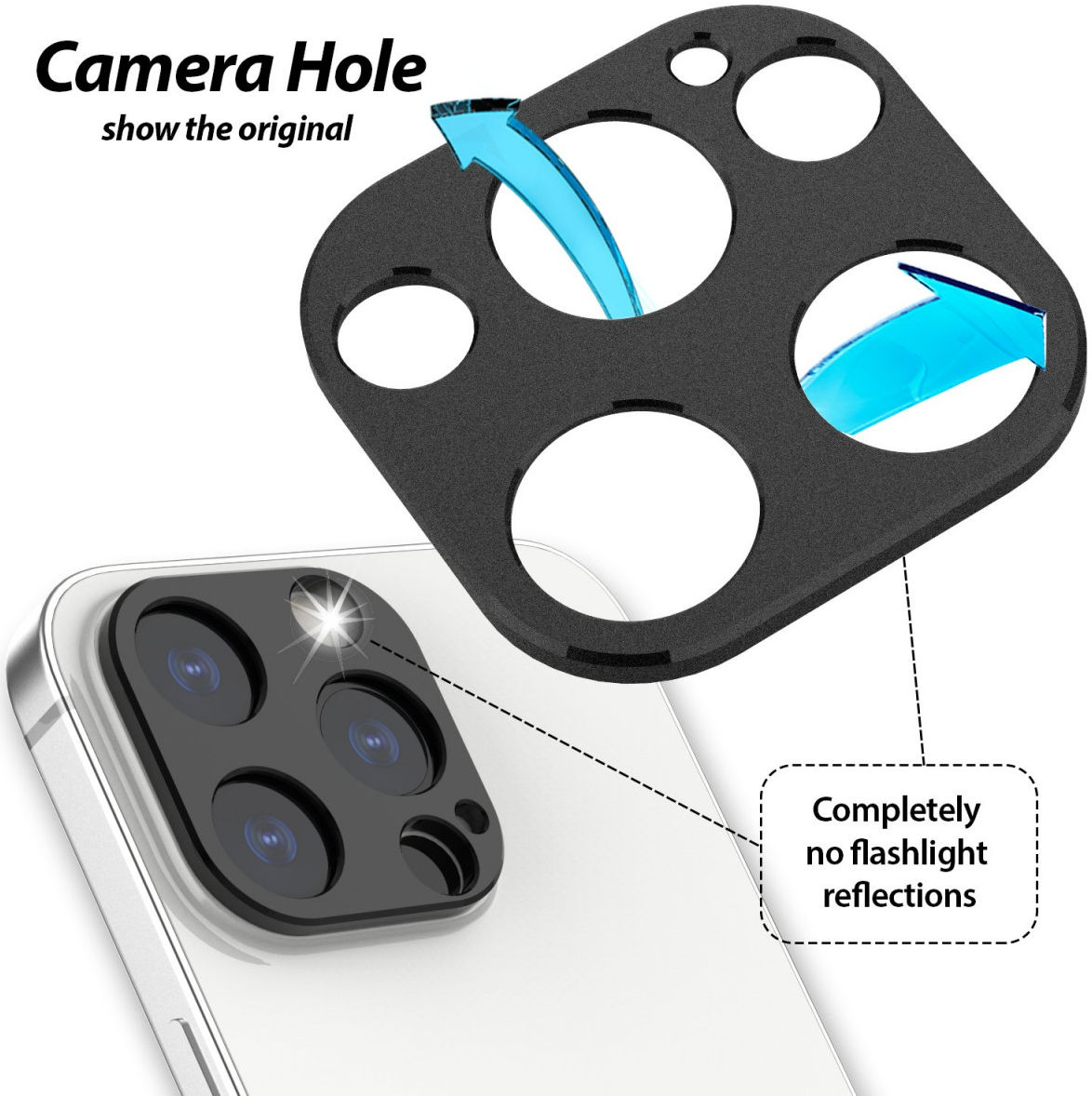 Whitestone Camera EZ Apple iPhone 13 Mini Camera Protector (2-Pack) afbeelding 5