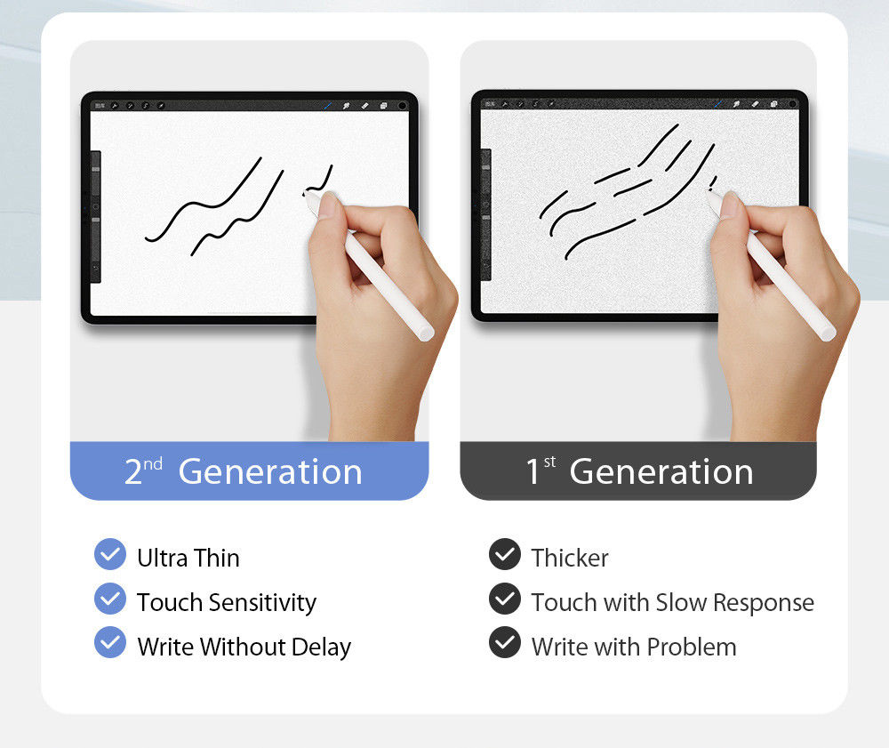 Dux Ducis Paper Feel Apple iPad Mini 7/6 Screen Protector 0.15mm afbeelding 9