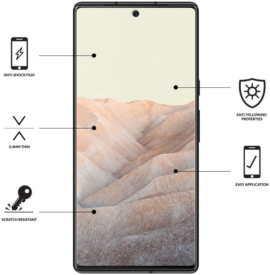 Eiger Google Pixel 6 Display Folie Screen Protector afbeelding 2