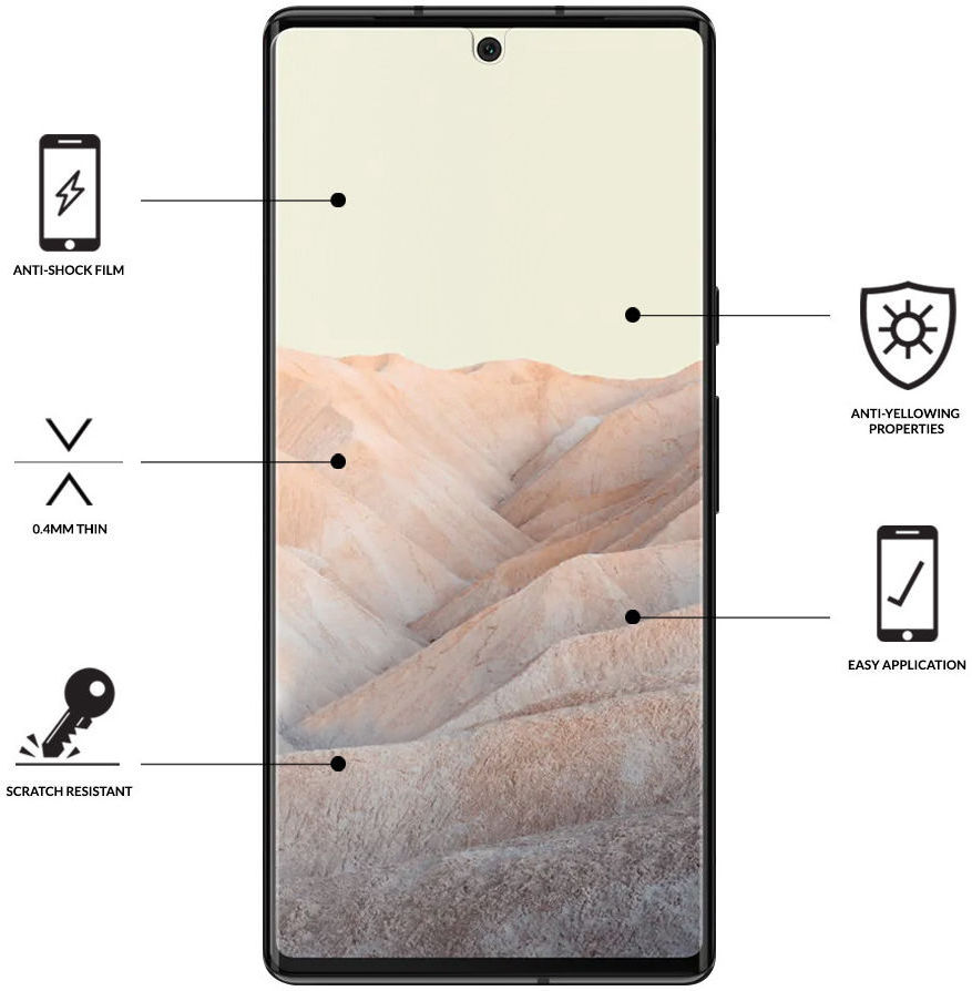 Eiger Google Pixel 6 Pro Display Folie Screen Protector afbeelding 2