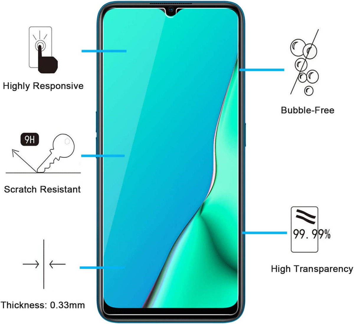 Oppo A94 Screen Protector Ultra Clear Display Folie afbeelding 2