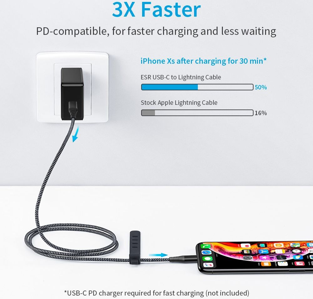 ESR USB-C naar Apple Lightning Kabel MFi 2M Zwart afbeelding 2