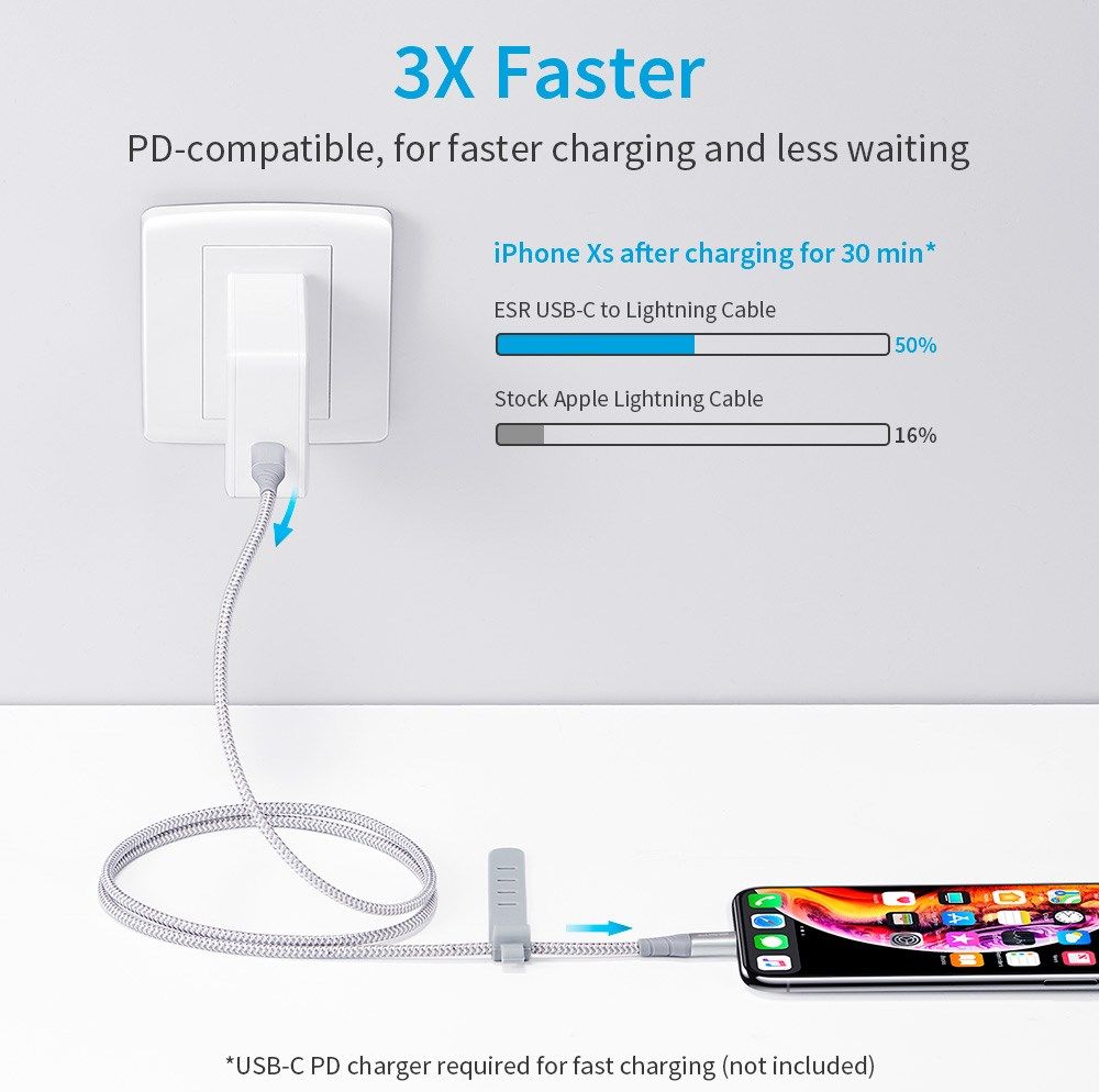 ESR USB-C naar Apple Lightning Snellaad Kabel MFi 1M Wit afbeelding 8