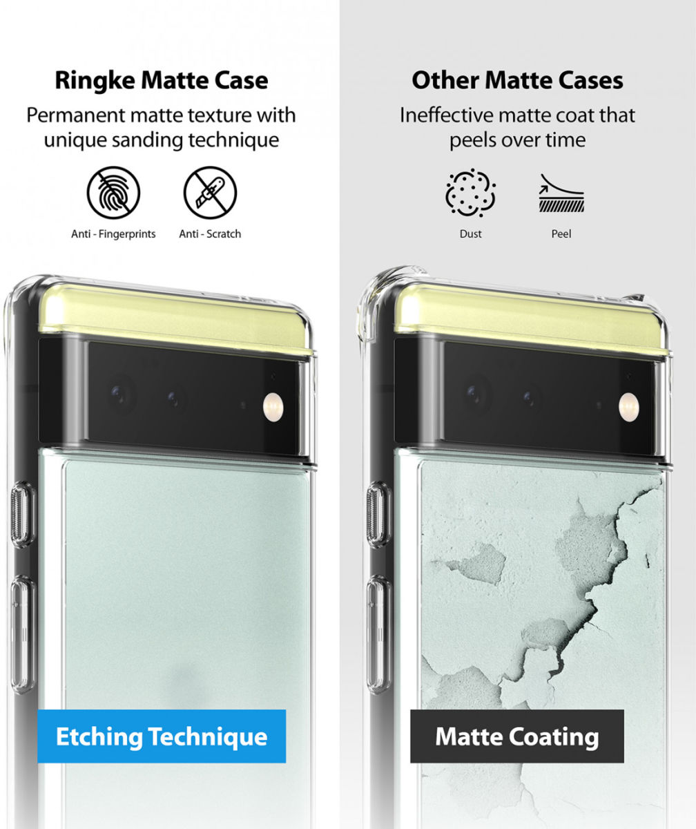 Ringke Fusion Google Pixel 6 Pro Hoesje Back Cover Matte Clear afbeelding 8