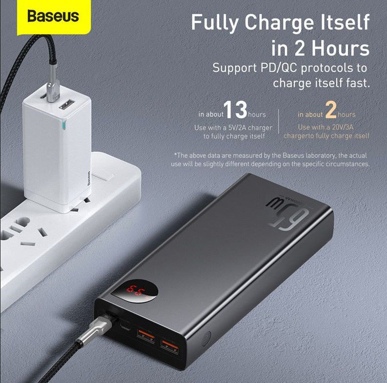 Baseus Adaman 65W PD Powerbank 20.000 mAh Fast Charge Zwart afbeelding 8
