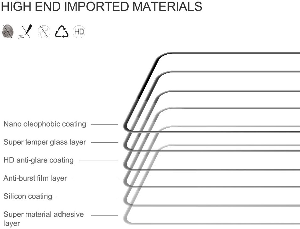 Nillkin Xiaomi Redmi 10 Screen Protector Anti-Explosie Glas 0.33mm afbeelding 12