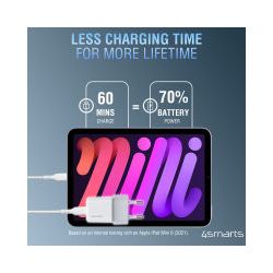 4smarts Voltplug Mini PD 30W GaN Oplader met USB-C Kabel 1.5M Wit afbeelding 2