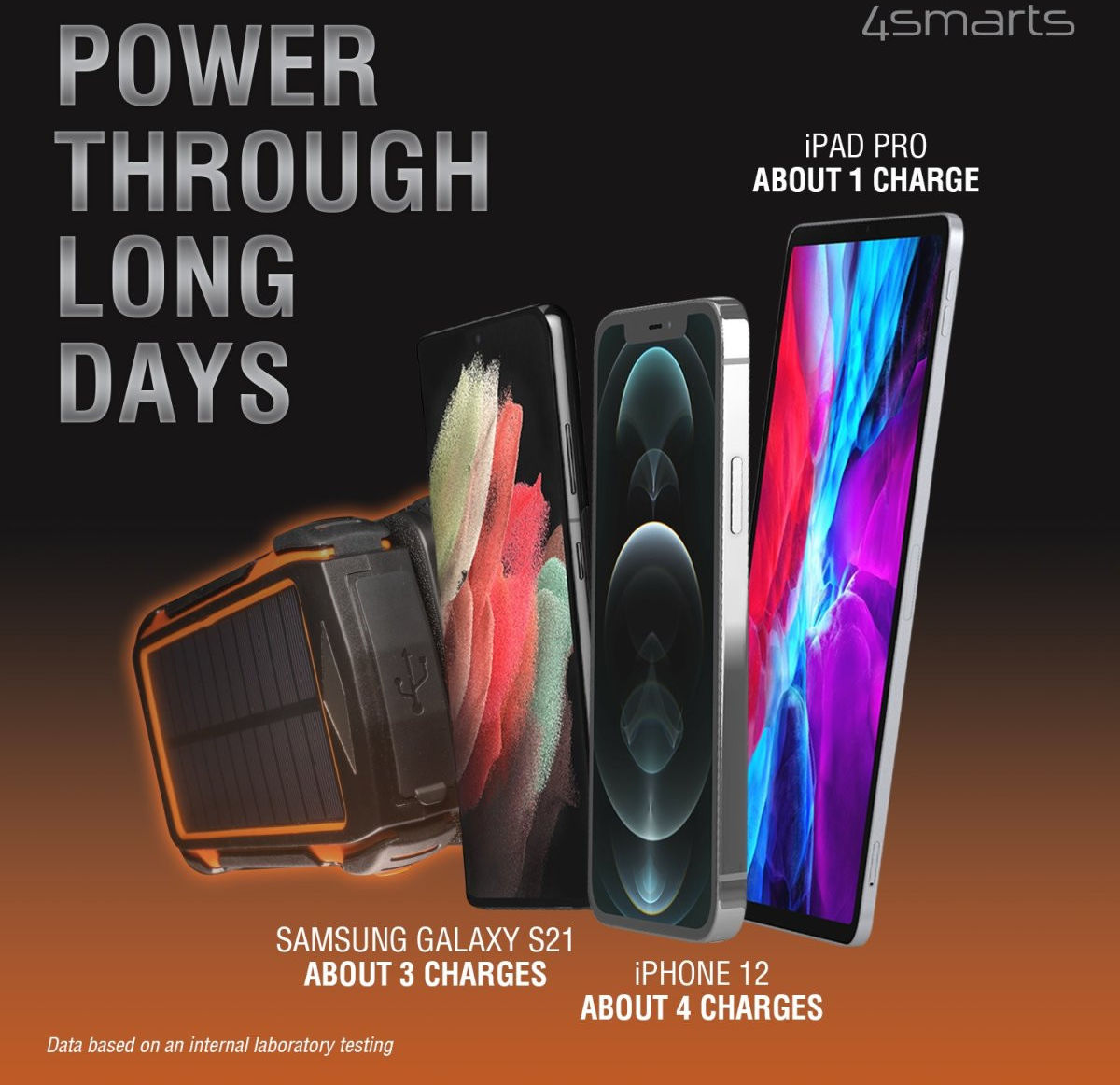 4smarts Solar Powerbank 20.000 mAh met Draadloos Opladen 10W afbeelding 10