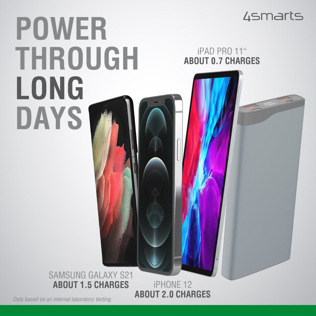 4smarts Fast Charge Powerbank 10.000 mAh 22.5W Quick Charge en PD afbeelding 6