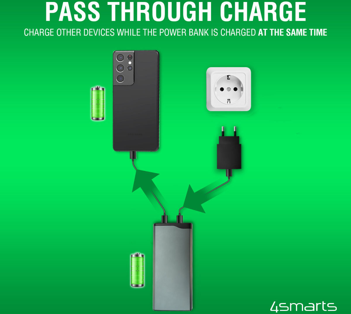 4smarts Fast Charge Powerbank 10.000 mAh 22.5W Quick Charge en PD afbeelding 9