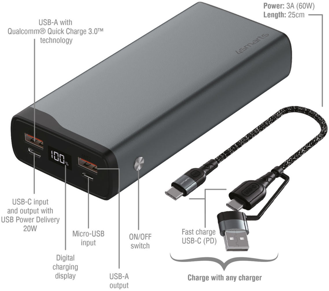 4smarts Fast Charge Powerbank 20.000 mAh 22.5W Quick Charge en PD afbeelding 5