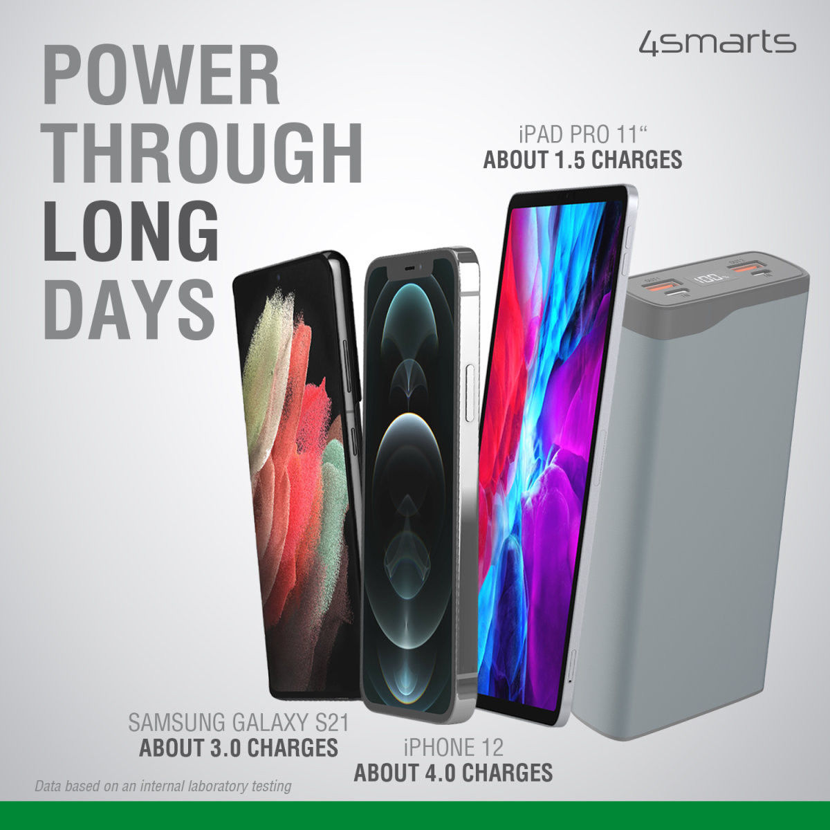 4smarts Fast Charge Powerbank 20.000 mAh 22.5W Quick Charge en PD afbeelding 7