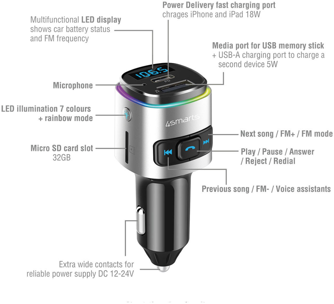 4smarts Bluetooth FM Muziek Transmitter USB/USB-C Auto Snellader Zwart afbeelding 7
