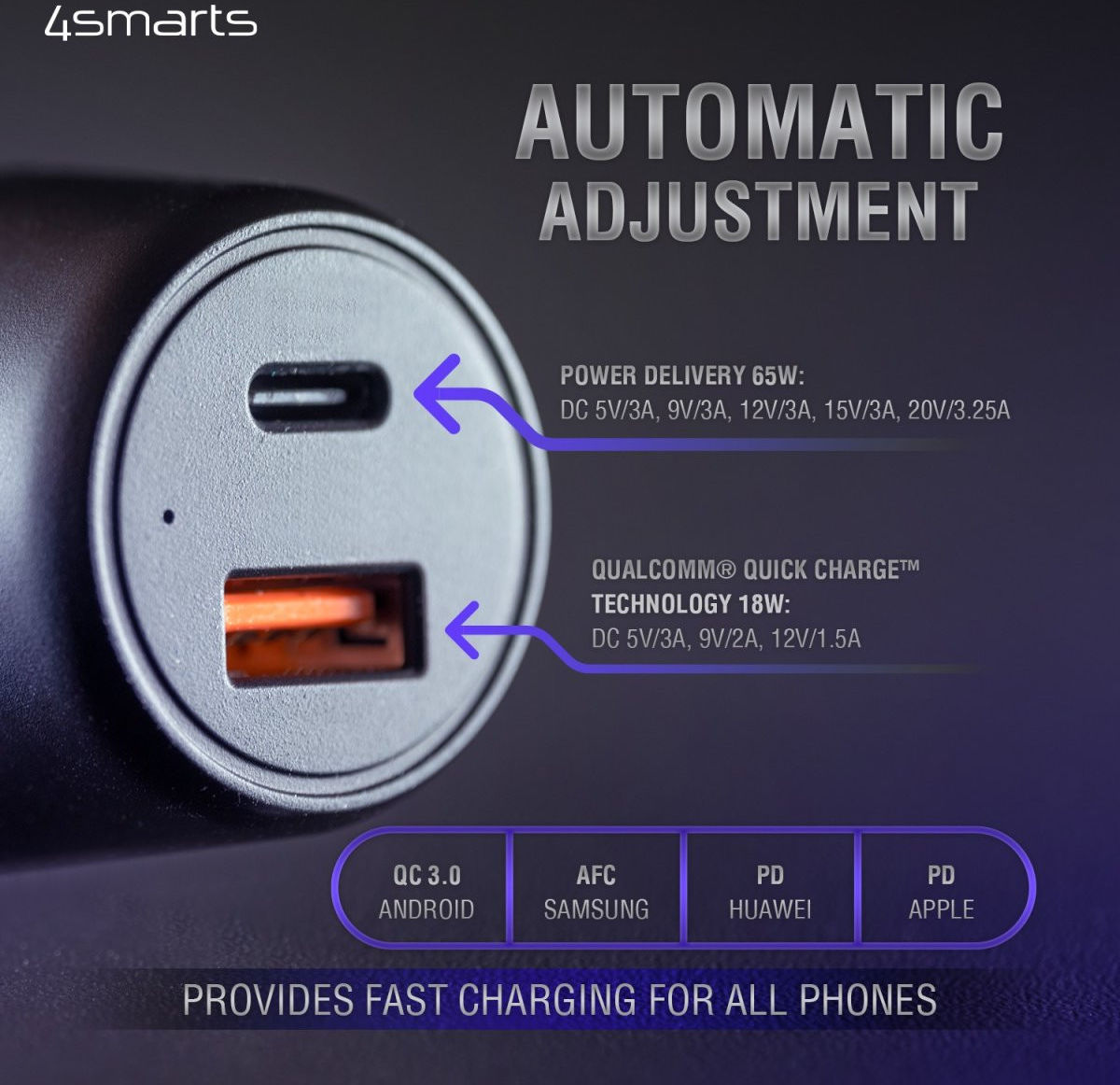 4smarts Fast Charge Auto Snellader 83W met PD en Quick Charge Zwart afbeelding 7