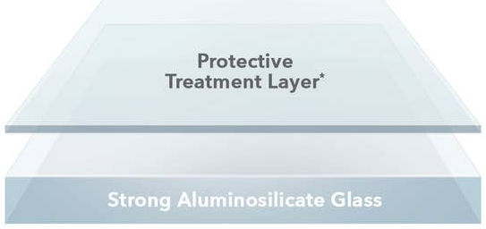 InvisibleShield Privacy Glass Apple iPhone 12 Pro Max Screen Protector afbeelding 10