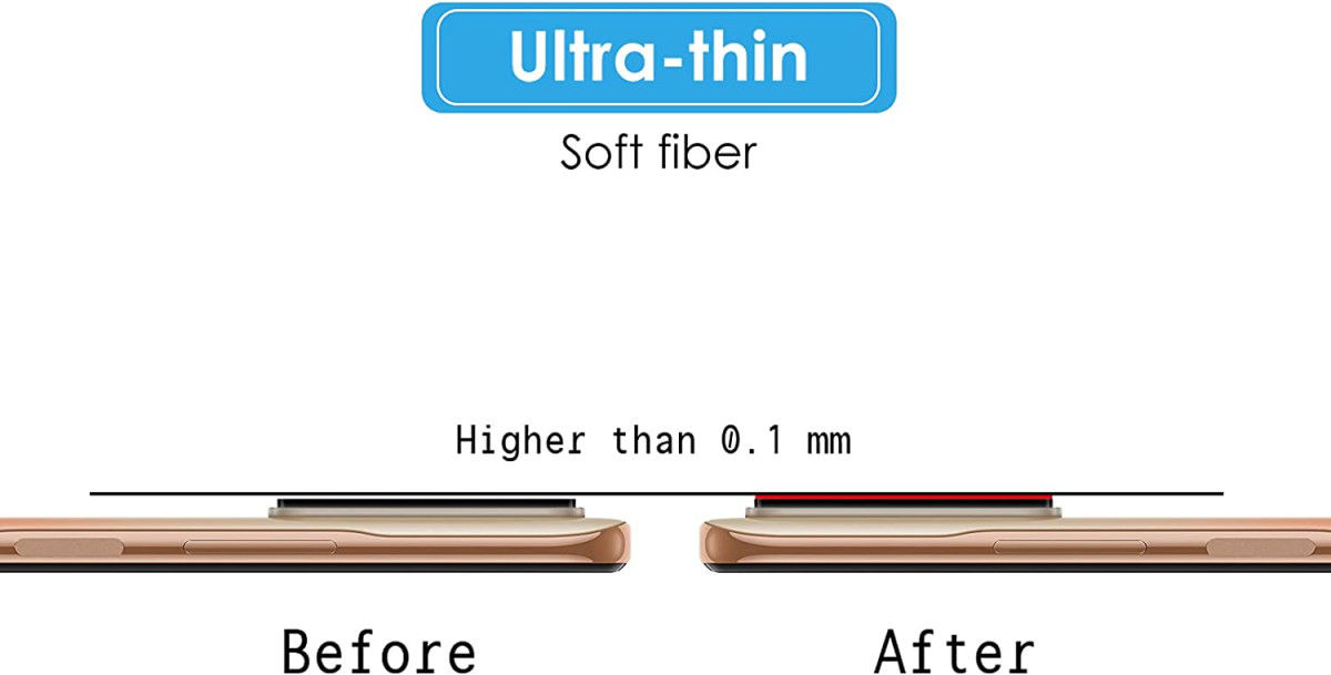 Xiaomi Redmi 10 Camera Lens Protector Tempered Glass afbeelding 3