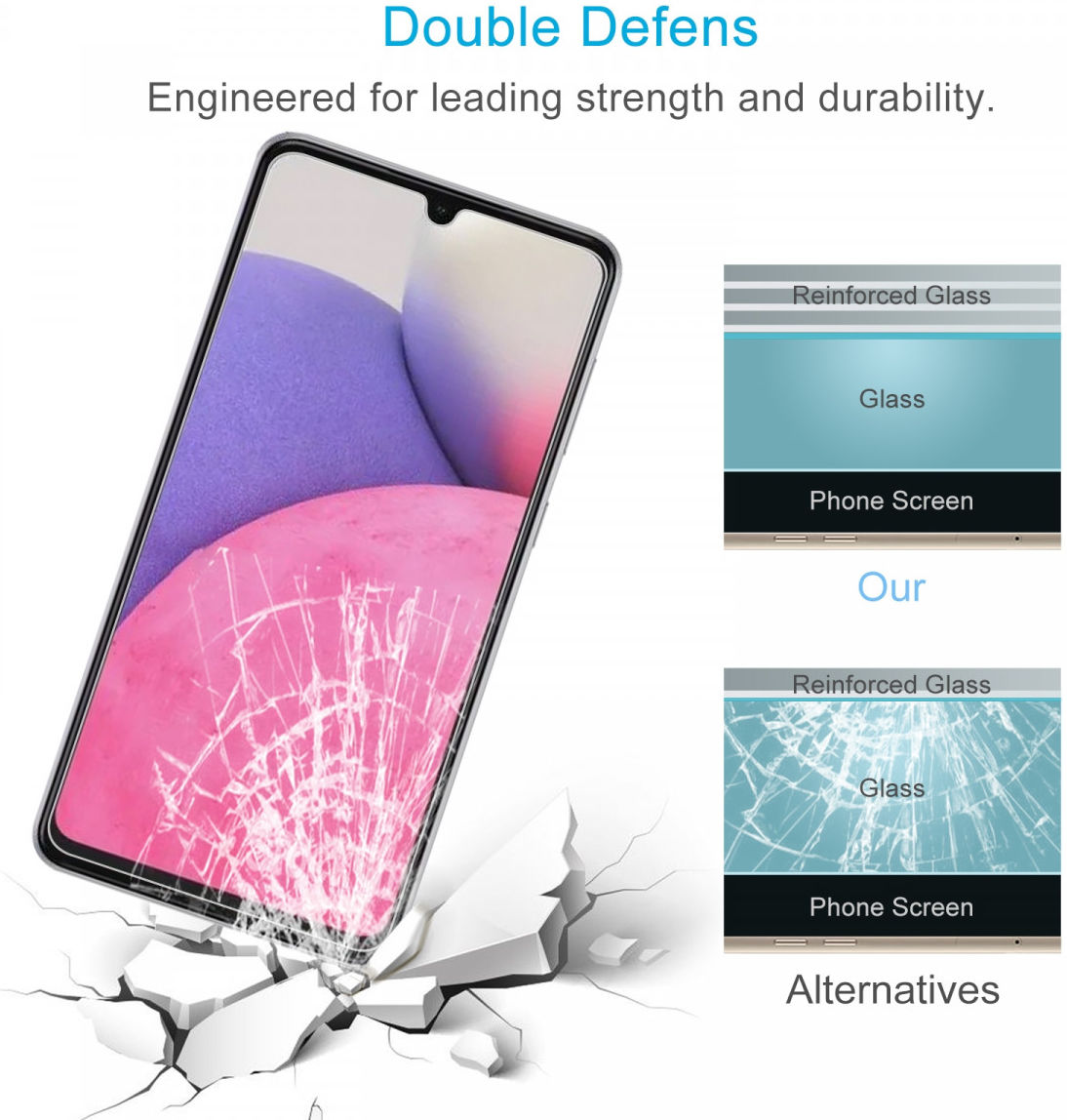 Samsung Galaxy A33 Screen Protector 9H Tempered Glass 0.26mm afbeelding 2