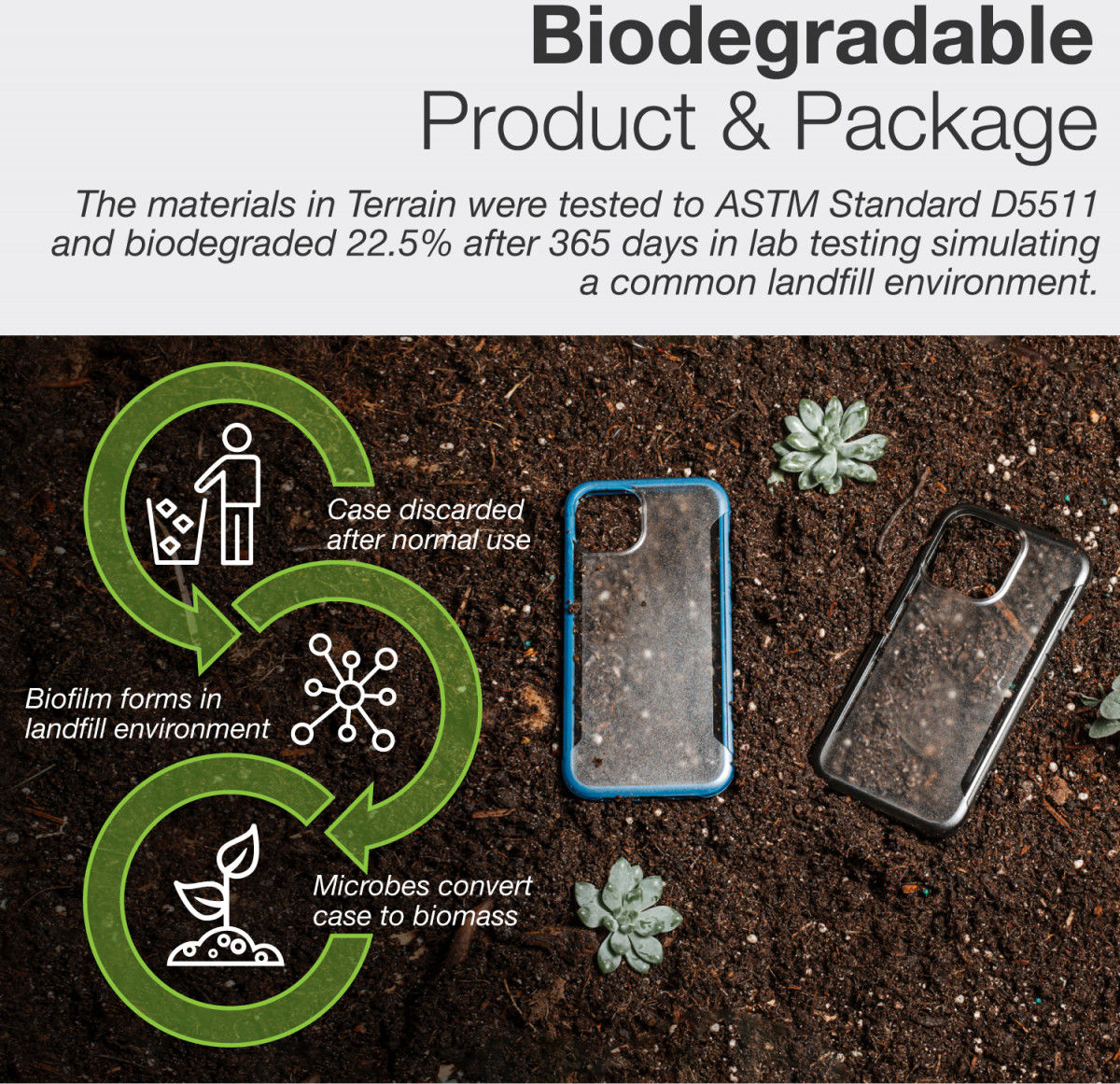 Raptic Terrain iPhone 13 Pro Max Hoesje Back Cover Transparant/Paars afbeelding 11