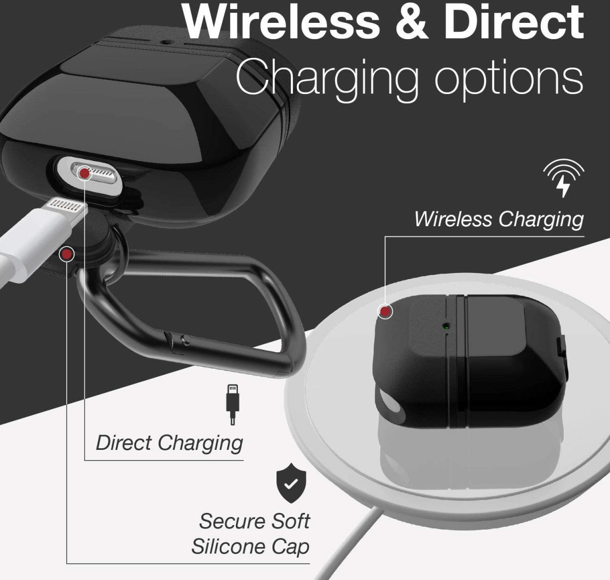 Raptic Journey AirPods Hoesje Bescherm Case Zwart afbeelding 5