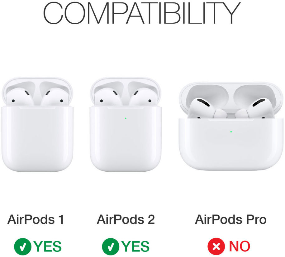 Raptic Clear Apple AirPods Hoesje Rood / Transparant afbeelding 10