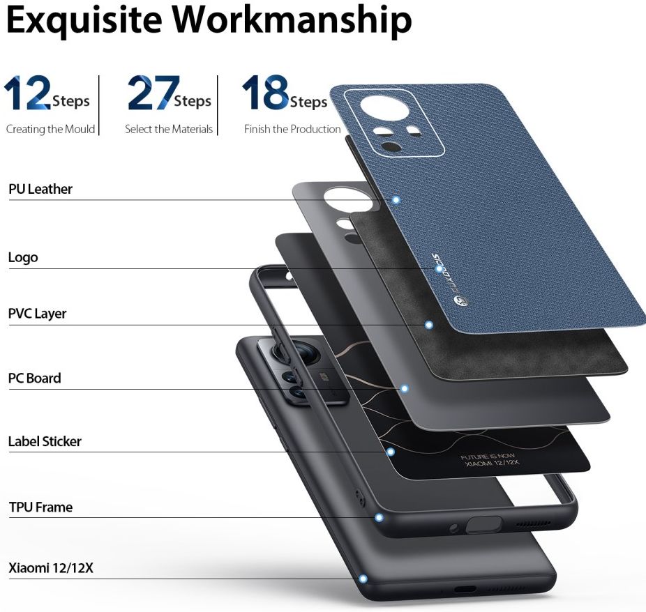 Dux Ducis Fino Series Xiaomi 12 / 12X Hoesje Back Cover Blauw afbeelding 5