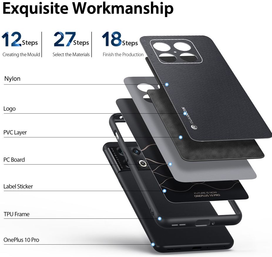 Dux Ducis Fino Series OnePlus 10 Pro Hoesje Back Cover Zwart afbeelding 3