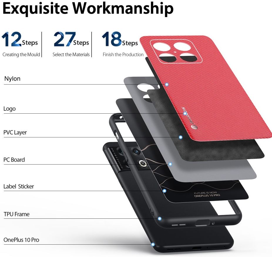 Dux Ducis Fino Series OnePlus 10 Pro Hoesje Back Cover Rood afbeelding 3