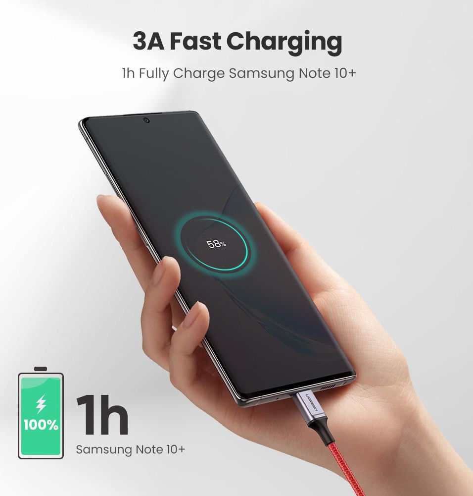 UGREEN Gevlochten USB-C naar USB-C Kabel 60W PD Charge 1 Meter Rood afbeelding 4