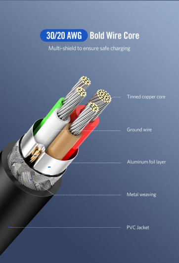 UGREEN USB-C naar USB-C Kabel 3A Fast Charge 1.5 Meter Zwart afbeelding 7