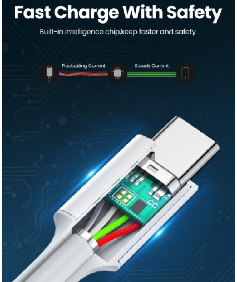 UGREEN USB-C naar USB-C Kabel 3A Fast Charge 0.5 Meter Wit afbeelding 12