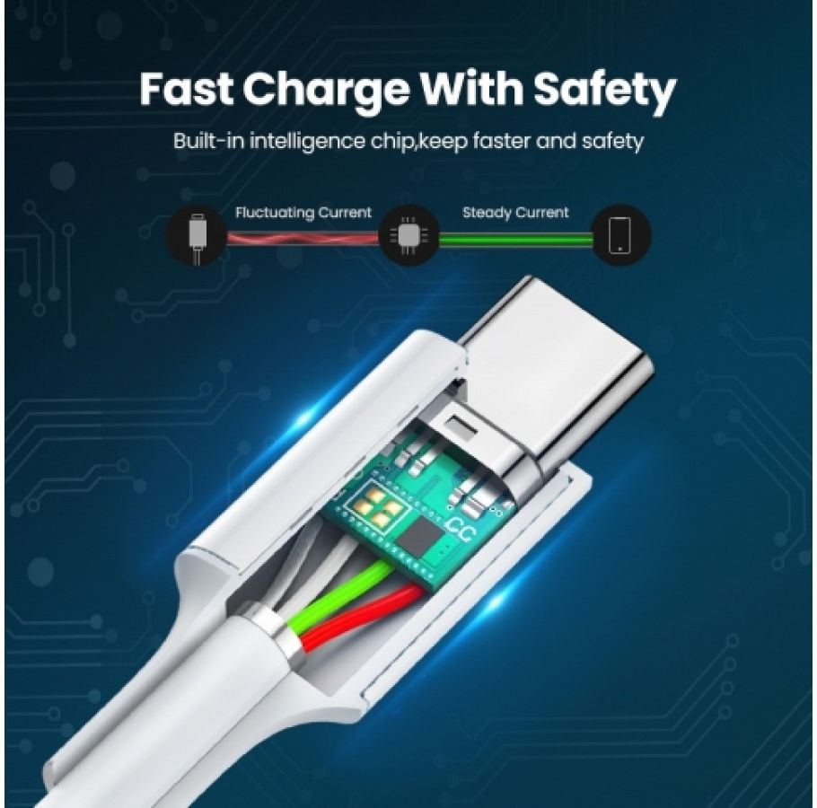 UGREEN USB-C naar USB-C Kabel 3A Fast Charge 0.5 Meter Wit afbeelding 4