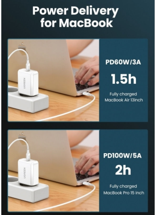 UGREEN USB-C naar USB-C Kabel 3A Fast Charge 0.5 Meter Wit afbeelding 8