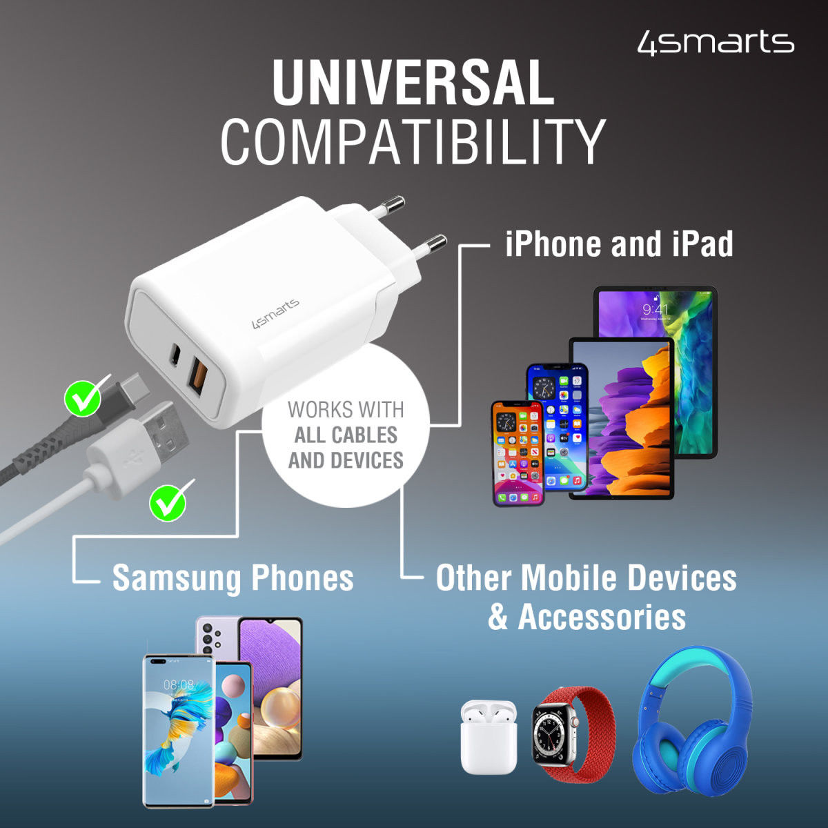 4smarts VoltPlug 45W USB-A QC en USB-C Power Delivery Adapter Wit afbeelding 7