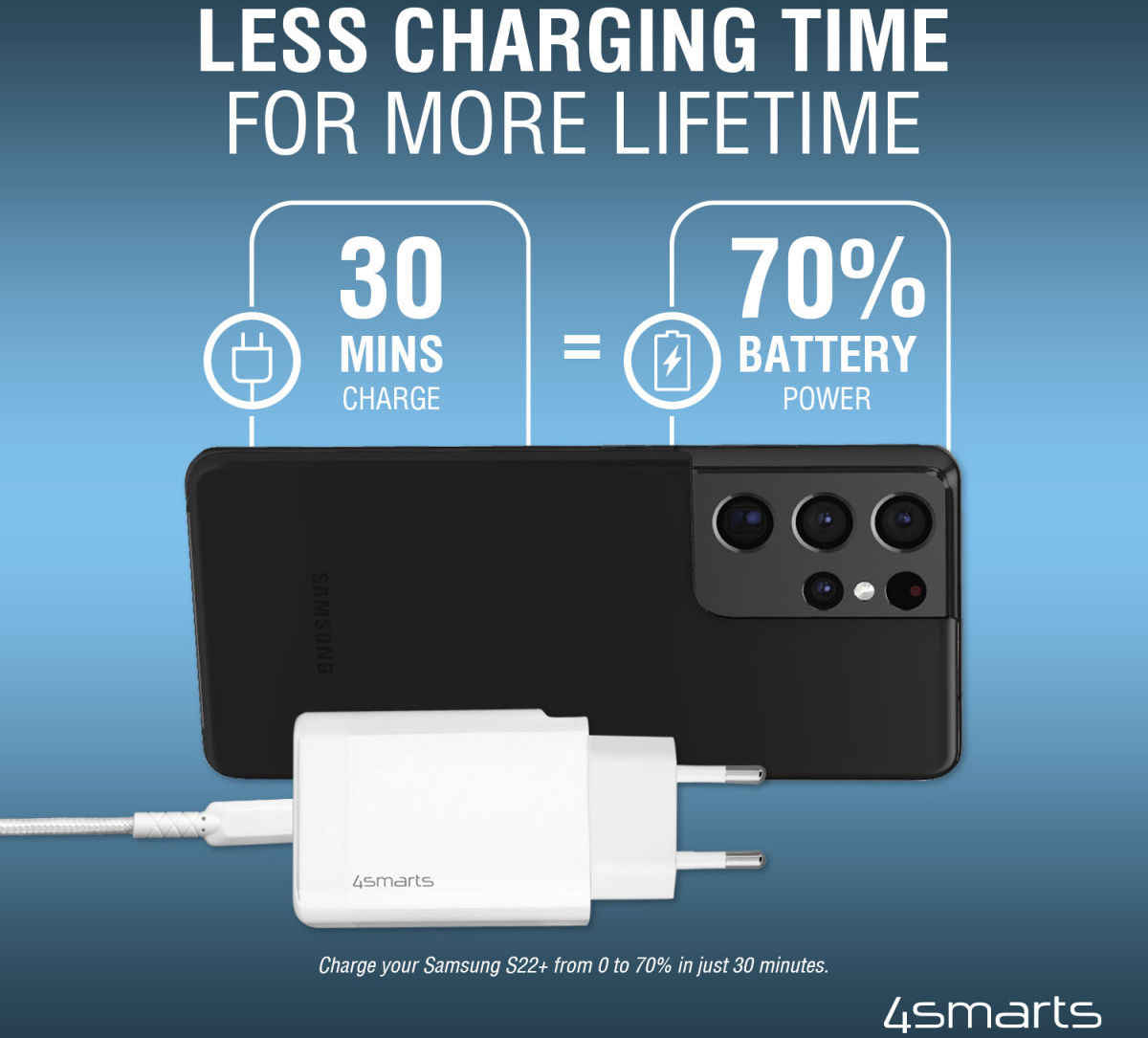 4smarts VoltPlug 45W USB-A QC en USB-C Power Delivery Adapter Wit afbeelding 5