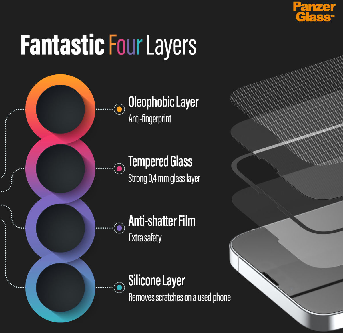 PanzerGlass Apple iPhone 13 Pro Max Privacy Glass Antibacterieel afbeelding 11