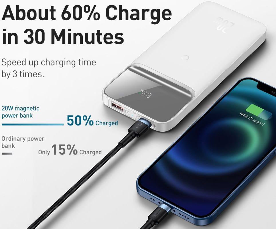 Baseus Powerbank 10.000 mAh 20W Geschikt voor Apple MagSafe Wit afbeelding 5