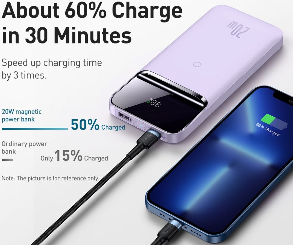 Baseus Powerbank 10.000 mAh 20W Geschikt voor Apple MagSafe Paars afbeelding 5