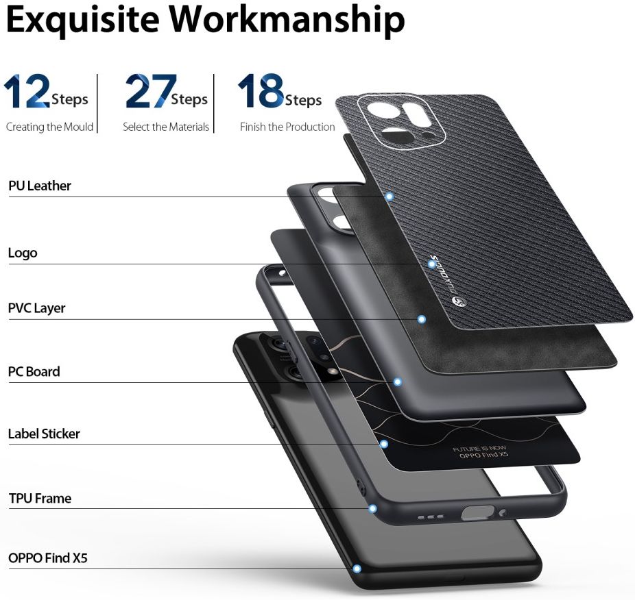 Dux Ducis Fino Series Oppo Find X5 Hoesje Back Cover Zwart afbeelding 7