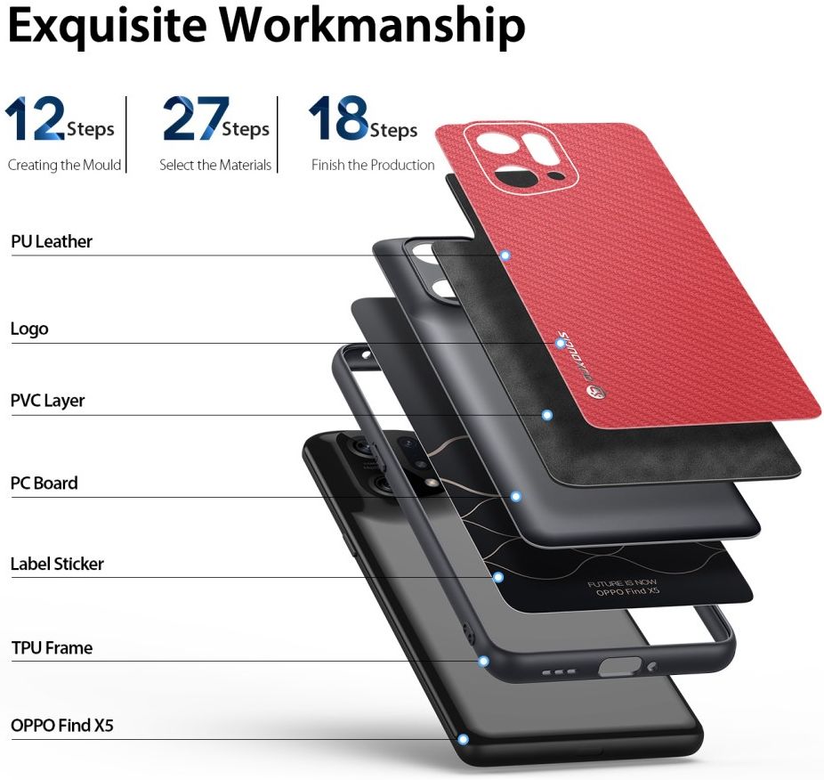 Dux Ducis Fino Series Oppo Find X5 Hoesje Back Cover Rood afbeelding 7