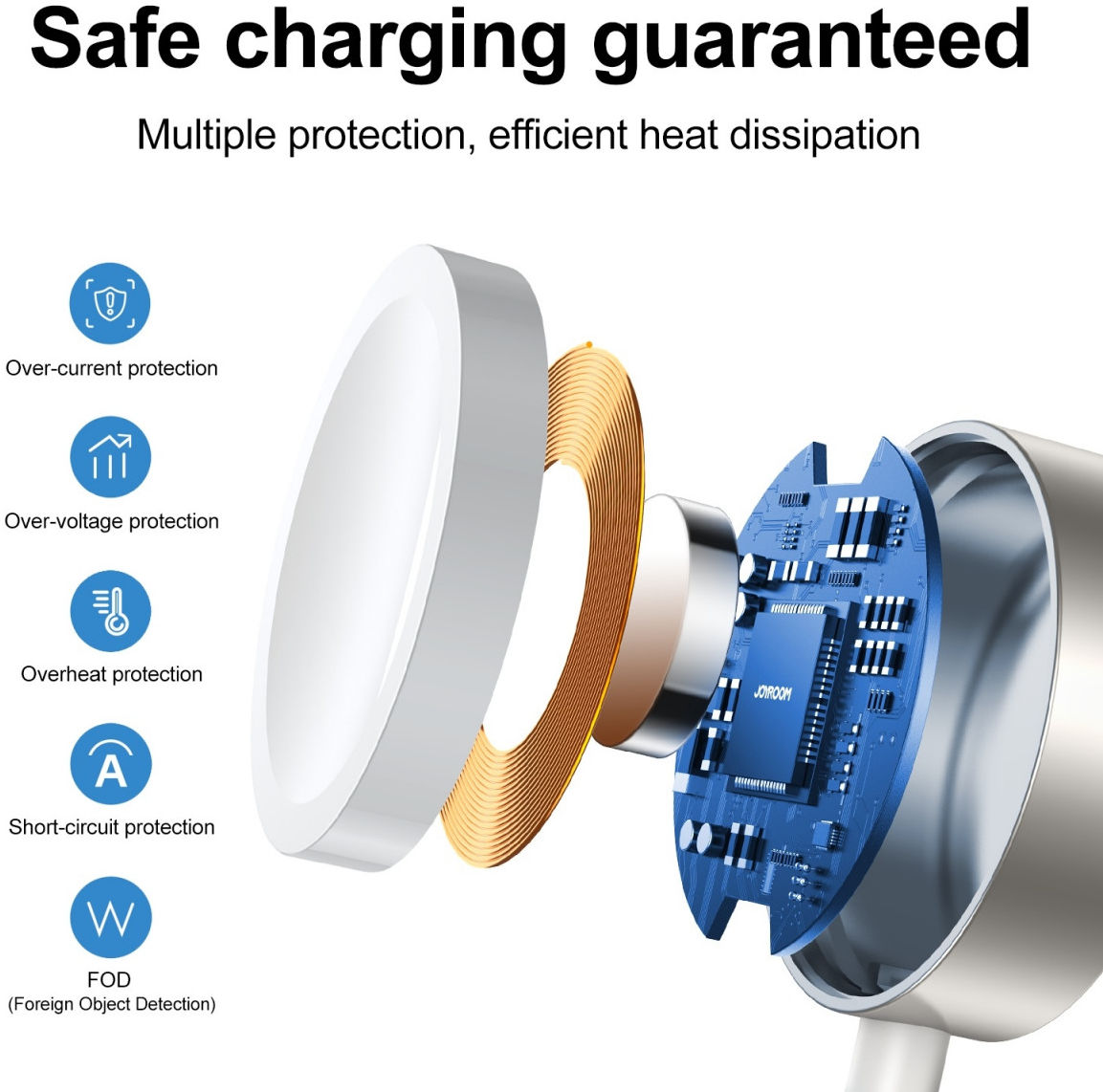 Joyroom S-IW004 Oplader voor Apple Watch Magnetic USB-C Kabel 1.2m Wit afbeelding 7