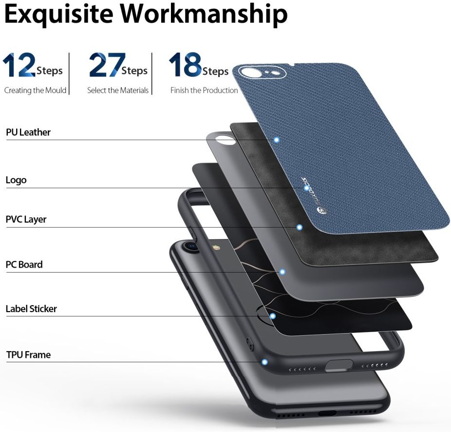 Dux Ducis Fino Series iPhone 7/8/SE 2020/2022 Hoesje Back Cover Blauw afbeelding 3