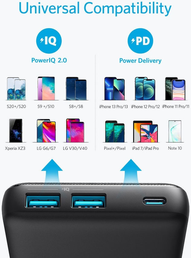 Anker PowerCore III (15W) USB-A en USB-C Powerbank 20.000 mAh Zwart afbeelding 3